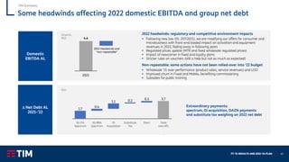 FY ‘21 RESULTS AND 2022-‘24 PLAN 40
TIM Domestic
Some headwinds affecting 2022 domestic EBITDA and group net debt
2022 headwinds: regulatory and competitive environment impacts
▪ Following new law (DL 207/2021), we are modifying our offers for consumer and
microbusiness with front-end loaded impact on activation and equipment
revenues in 2022, fading away in following years
▪ Regulated prices update (MTR and fixed wholesale regulated prices)
▪ Impact of newcomer in fixed and loyalty plans
▪ Stricter rules on vouchers (still a help but not as much as expected)
Non-repeatable: some actions have not been rolled-over into ‘22 budget
▪ Wholesale ‘21 over-performance (product sales, service revenues) and USO
▪ Improved churn in Fixed and Mobile, benefiting commissioning
▪ Subsidies for public training
Domestic
EBITDA AL
D Net Debt AL
2021-’22
Extraordinary payments:
spectrum, Oi acquisition, DAZN payments
and substitute tax weighing on 2022 net debt
4.4
2021
2022 Headwinds and
“non-repeatable”
Organic,
€bn
€bn
 