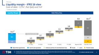 FY ‘21 RESULTS AND 2022-‘24 PLAN 46
0.6
0.6
0.6
0.5
0.5
2.0
4.7
0.8
0.7
1.0
1.1
1.6
0.2
5.3
4.0
3.1
2.4
3.3
2.0
1.8
7.7
20.3
8.3
0.8
13.2
4.5
3.7
4.9
3.5
3.8
9.9 30.3
Liquidity Margin FY 2022 FY 2023 FY 2024 FY 2025 FY 2026 Beyond 2026 Total M/L Term
(2)
* Including cost of all leases
Cost of debt ~3.7%*, flat QoQ and YoY
TIM Group
Bonds Loans
Undrawn portions of committed bank lines
Cash & cash equivalent Finance Leases
Liquidity Margin Debt Maturities
(1) Includes € 838m repurchase agreements o/w € 200m will expire in February 2022, € 558m will expire in March 2022 and € 80m will expire in April 2022
(2) € 30,296m is the nominal amount of outstanding medium-long term debt. By adding the balance of IAS adjustments and reverse fair value valuations (€ 730m)
and current financial liabilities (€ 1,538m), the gross debt figure of € 32,564m is reached
Liquidity margin - IFRS 16 view
(1)
Repurchase agreements
Covered until 2023
 