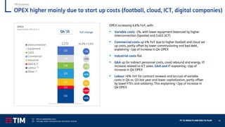FY ‘21 RESULTS AND 2022-‘24 PLAN 48
OPEX higher mainly due to start up costs (football, cloud, ICT, digital companies)
(1) Net of capitalized costs
(2) Includes other costs/provision and other income
TIM Domestic
OPEX increasing 6.6% YoY, with:
▪ Variable costs -1%, with lower equipment balanced by higher
interconnection (Sparkle) and CoGS (ICT)
▪ Commercial costs up 4% YoY due to higher football and cloud set
up costs, partly offset by lower commissioning and bad debt,
explaining ~1pp of increase in Q4 OPEX
▪ Industrial costs flat
▪ G&A up for indirect personnel costs, covid rebound and energy. IT
increase related to ICT sales. G&A and IT explaining ~2pp of
increase in Q4 OPEX
▪ Labour +6% YoY for contract renewal and accrual of variable
costs in Q4 vs. Q3 last year and lower capitalization, partly offset
by lower FTEs and solidarity. This explaining ~2pp of increase in
Q4 OPEX
531
122
271
371
238
288
321
Interconnection
Equipment
CoGS
Commercial
Industrial
G&A & IT
Labour
Other
OPEX
Organic data, IFRS 16, € m
2,172
Q4 ‘21
+6.6% (+134)
(1)
(2)
YoY change
+4%
flat
+46%
+6%
+3%
-12%
+10%
 