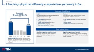 FY ‘21 RESULTS AND 2022-‘24 PLAN 7
New Law impact on retail contracts
Provision for risks on retail contracts
related to installment payments on
equipment
TIM Domestic
A few things played out differently vs expectations, particularly in Q4…
DAZN
DAZN agreement not fueling the expected
ARPU and subscribers' uplift
▪ Concurrency not stopped
▪ Piracy still high
▪ Lower fiber net adds and ARPU
▪ Renegotiation ongoing
▪ Stop-loss mechanism in place
Vouchers
Vouchers and NRRP delays brought more
competition and price pressure
▪ 2nd phase consumer vouchers delayed to
‘22
▪ PNRR delays
▪ ARPU pressure from vouchers delay
Digital companies and Football
Higher costs to fuel football launch and digital
companies start ups, not fully compensated by
higher revenues
Costs related items
Revenues related items
5,080
4,358
2020 2021
Q1 ‘21 Q2 Q3 Q4
Domestic
Organic EBITDA AL
(€m)
Reported EBITDA impacted by multimedia
provision (€0.5bn), personnel, settlements and
litigations (€0.5bn) and other impacts (COVID
included)
 