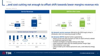 FY ‘21 RESULTS AND 2022-‘24 PLAN 8
…and cost cutting not enough to offset shift towards lower margins revenue mix
(1) Excluding exchange rate fluctuations, non-recurring items and change in consolidation area. Group figures @ average exchange-rate actual 6.36 R$/€
TIM Group
Organic data (1), IFRS 16, € m
Service Revenues
Q4 domestic service revenues affected by Q4 2020 tough comps in
wholesale; retail not improving enough to offset
Q4 domestic EBITDA decline further explained by:
- Impact of new law with provisions of risks on retail contracts related
to installment payments (3pp)
- Football and Digital Companies startup costs (7pp)
- Lower equipment sales with the related positive margin (3pp)
- Interconnection costs (1pp)
- Labour & G&A up for indirect personnel costs, covid rebound, energy
(4pp)
Service revenues change YoY
2020 2021
-6.6%
-8.2%
-6.4%
-1.2%
-5.6%
-2.5% -1.7% -1.4%
-2.8% -2.1%
Q1 Q2 Q3 Q4 FY Q1 Q2 Q3 Q4 FY
Domestic
Brazil
2,857
3,581
Q4 '21
Q4 ‘21
D% YoY
-2.8%
+4.0%
-4.5%
11,188
13,911
FY '21
FY ‘21
D% YoY
-2.1%
+5.0%
-3.8%
Domestic
Brazil
EBITDA After Lease
871
1,171 -25.7%
-31.5%
flat
Q4 ‘21
D% YoY
4,358
5,404 -11.6%
+2.0%
FY ‘21
D% YoY
-14.2%
 