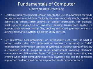 Fy bms- I SEM it ppt | PPTX
