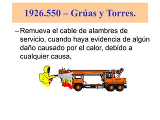 1926.550 – Grúas y Torres.
–Remueva el cable de alambres de
servicio, cuando haya evidencia de algún
daño causado por el calor, debido a
cualquier causa,
 