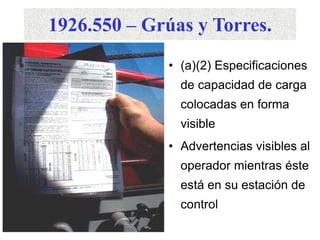 1926.550 – Grúas y Torres.
• (a)(2) Especificaciones
de capacidad de carga
colocadas en forma
visible
• Advertencias visibles al
operador mientras éste
está en su estación de
control
 