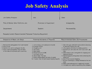 Job Safety Analysis
 