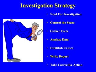 Investigation Strategy
• Need For Investigation
• Control the Scene
• Gather Facts
• Analyze Data
• Establish Causes
• Write Report
• Take Corrective Action
 