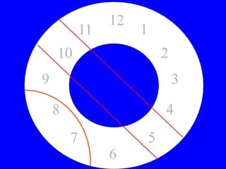 12
1
2
5
4
7
8
6
3
9
10
11
 