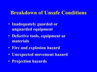 Breakdown of Unsafe Conditions
• Inadequately guarded or
unguarded equipment
• Defective tools, equipment or
materials
• Fire and explosion hazard
• Unexpected movement hazard
• Projection hazards
 
