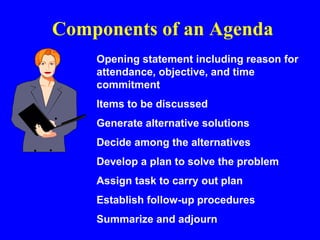 Components of an Agenda
Opening statement including reason for
attendance, objective, and time
commitment
Items to be discussed
Generate alternative solutions
Decide among the alternatives
Develop a plan to solve the problem
Assign task to carry out plan
Establish follow-up procedures
Summarize and adjourn
 