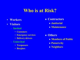 Who is at Risk?
• Workers
• Visitors
– Invited
• Customers
• Emergency services
• Delivery drivers
– Uninvited
• Trespassers
• Burglars
 Contractors
 Janitorial
 Maintenance
 Others
 Members of Public
 Passers-by
 Neighbors
 