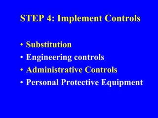 STEP 4: Implement Controls
• Substitution
• Engineering controls
• Administrative Controls
• Personal Protective Equipment
 