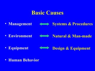 Mechanical safety training slides PPT for CCPP | PPT