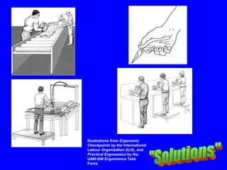 Illustrations from Ergonomic
Checkpoints by the International
Labour Organization (ILO), and
Practical Ergonomics by the
UAW-GM Ergonomics Task
Force
 