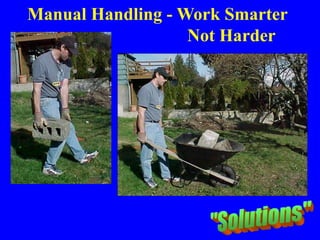 Manual Handling - Work Smarter
Not Harder
 