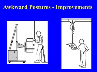 Awkward Postures - Improvements
 