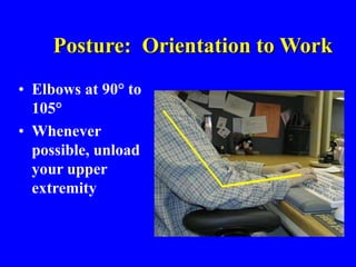 Posture: Orientation to Work
• Elbows at 90° to
105°
• Whenever
possible, unload
your upper
extremity
 