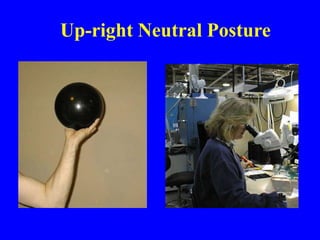 Up-right Neutral Posture
 