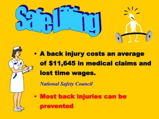 • A back injury costs an average
of $11,645 in medical claims and
lost time wages.
National Safety Council
• Most back injuries can be
prevented
 