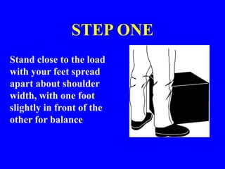 STEP ONE
Stand close to the load
with your feet spread
apart about shoulder
width, with one foot
slightly in front of the
other for balance
 