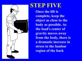 STEP FIVE
Once the lift is
complete, keep the
object as close to the
body as possible. As
the load's center of
gravity moves away
from the body, there is
a dramatic increase in
stress to the lumbar
region of the back
 