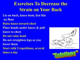 Exercises To Decrease the
Strain on Your Back
Lie on back, knees bent, feet flat
on floor
Raise knees toward chest
Place hands under knees & pull
knees to chest
Do not raise head
Do not straighten legs as you
lower them
Start with 5 repetitions, several
times a day
 