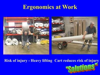 Ergonomics at Work
Risk of injury - Heavy lifting Cart reduces risk of injury
 