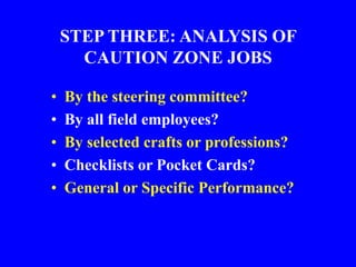 STEP THREE: ANALYSIS OF
CAUTION ZONE JOBS
• By the steering committee?
• By all field employees?
• By selected crafts or professions?
• Checklists or Pocket Cards?
• General or Specific Performance?
 