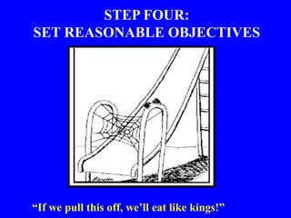 STEP FOUR:
SET REASONABLE OBJECTIVES
“If we pull this off, we’ll eat like kings!”
 