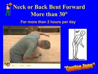 Neck or Back Bent Forward
More than 30
For more than 2 hours per day
 