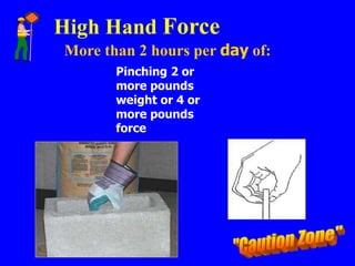 High Hand Force
More than 2 hours per day of:
Pinching 2 or
more pounds
weight or 4 or
more pounds
force
 