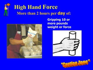 High Hand Force
More than 2 hours per day of:
Gripping 10 or
more pounds
weight or force
 
