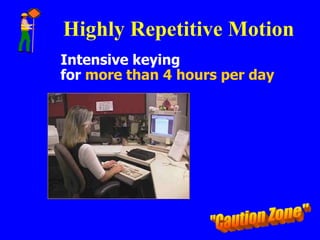 Highly Repetitive Motion
Intensive keying
for more than 4 hours per day
 