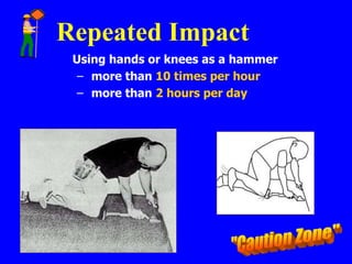 Repeated Impact
Using hands or knees as a hammer
– more than 10 times per hour
– more than 2 hours per day
 