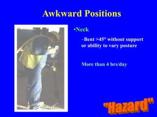 Awkward Positions
•Neck
–Bent >45° without support
or ability to vary posture
More than 4 hrs/day
 