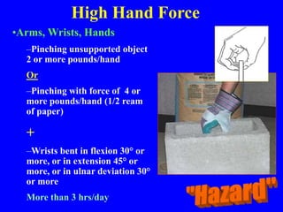 High Hand Force
•Arms, Wrists, Hands
–Pinching unsupported object
2 or more pounds/hand
Or
–Pinching with force of 4 or
more pounds/hand (1/2 ream
of paper)
+
–Wrists bent in flexion 30° or
more, or in extension 45° or
more, or in ulnar deviation 30°
or more
More than 3 hrs/day
 
