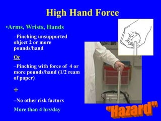 High Hand Force
•Arms, Wrists, Hands
–Pinching unsupported
object 2 or more
pounds/hand
Or
–Pinching with force of 4 or
more pounds/hand (1/2 ream
of paper)
+
–No other risk factors
More than 4 hrs/day
 