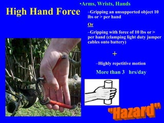 High Hand Force
•Arms, Wrists, Hands
–Gripping an unsupported object 10
lbs or > per hand
Or
–Gripping with force of 10 lbs or >
per hand (clamping light duty jumper
cables onto battery)
+
–Highly repetitive motion
More than 3 hrs/day
 