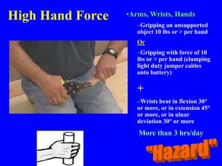 High Hand Force •Arms, Wrists, Hands
–Gripping an unsupported
object 10 lbs or > per hand
Or
–Gripping with force of 10
lbs or > per hand (clamping
light duty jumper cables
onto battery)
+
–Wrists bent in flexion 30°
or more, or in extension 45°
or more, or in ulnar
deviation 30° or more
More than 3 hrs/day
 
