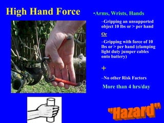 High Hand Force •Arms, Wrists, Hands
–Gripping an unsupported
object 10 lbs or > per hand
Or
–Gripping with force of 10
lbs or > per hand (clamping
light duty jumper cables
onto battery)
+
–No other Risk Factors
More than 4 hrs/day
 