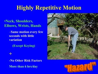 Highly Repetitive Motion
•Neck, Shoulders,
Elbows, Wrists, Hands
–Same motion every few
seconds with little
variation
(Except Keying)
+
-No Other Risk Factors
More than 6 hrs/day
 