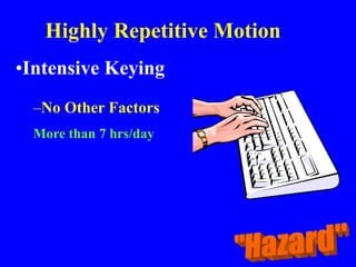 Highly Repetitive Motion
•Intensive Keying
–No Other Factors
More than 7 hrs/day
 