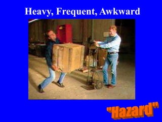 Heavy, Frequent, Awkward
Lifting
 