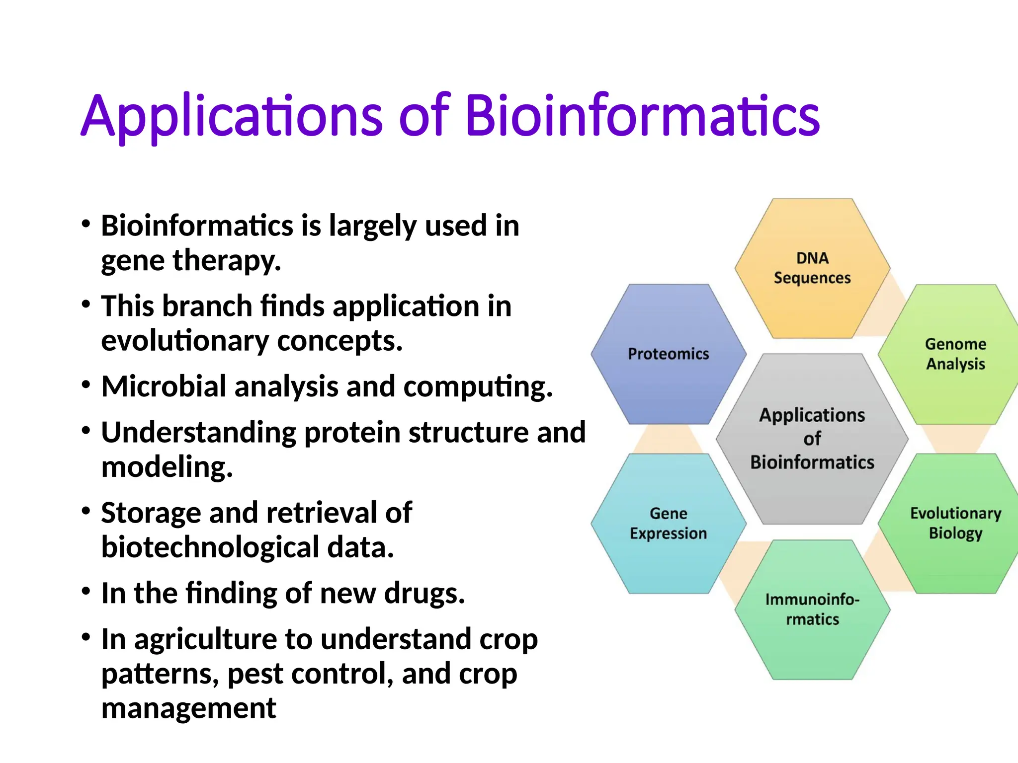 Applications of Bioinformatics
• Bioinformatics is largely used in
gene therapy.
• This branch finds application in
evolutionary concepts.
• Microbial analysis and computing.
• Understanding protein structure and
modeling.
• Storage and retrieval of
biotechnological data.
• In the finding of new drugs.
• In agriculture to understand crop
patterns, pest control, and crop
management
 