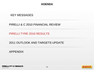 AGENDA KEY MESSAGES PIRELLI TYRE 2010 RESULTS APPENDIX PIRELLI & C 2010 FINANCIAL REVIEW 2011 OUTLOOK AND TARGETS UPDATE 