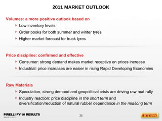 2011 MARKET OUTLOOK Volumes: a more positive outlook based on  Low inventory levels  Order books for both summer and winter tyres Higher market forecast for truck tyres Price discipline: confirmed and effective Consumer: strong demand makes market receptive on prices increase Industrial: price increases are easier in rising Rapid Developing Economies  Raw Materials Speculation, strong demand and geopolitical crisis are driving raw mat rally Industry reaction: price discipline  in the short term  and diversification/reduction of natural rubber dependance  in the mid/long term 