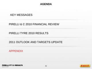 AGENDA KEY MESSAGES PIRELLI TYRE 2010 RESULTS APPENDIX PIRELLI & C 2010 FINANCIAL REVIEW 2011 OUTLOOK AND TARGETS UPDATE 