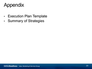 FY10 Execution Plan –Front Row Access 13