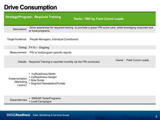 Strong focus on Individual Contributor communications;  Limited focus on People Manager Communication