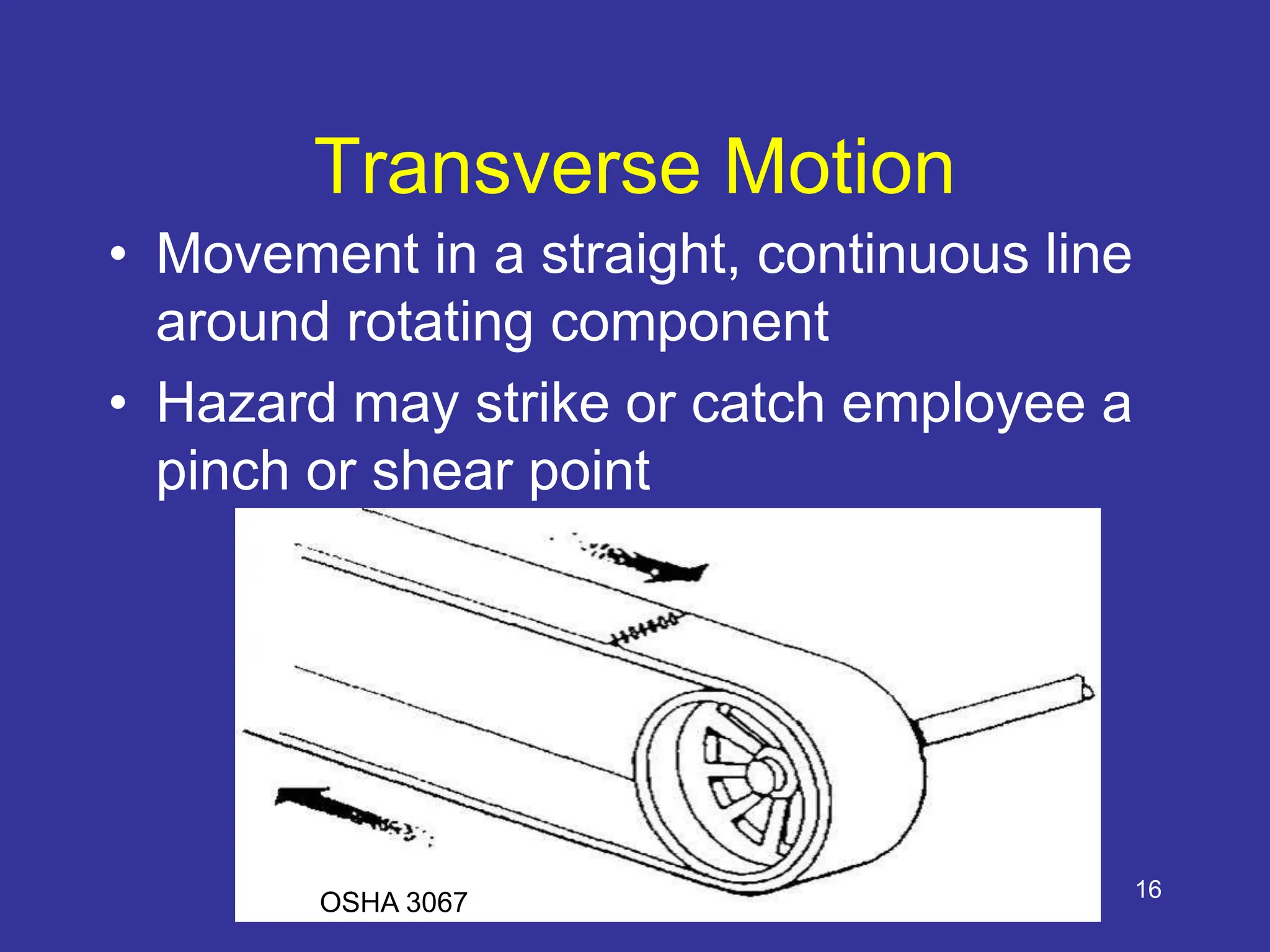 16
Transverse Motion
• Movement in a straight, continuous line
around rotating component
• Hazard may strike or catch employee a
pinch or shear point
OSHA 3067
 
