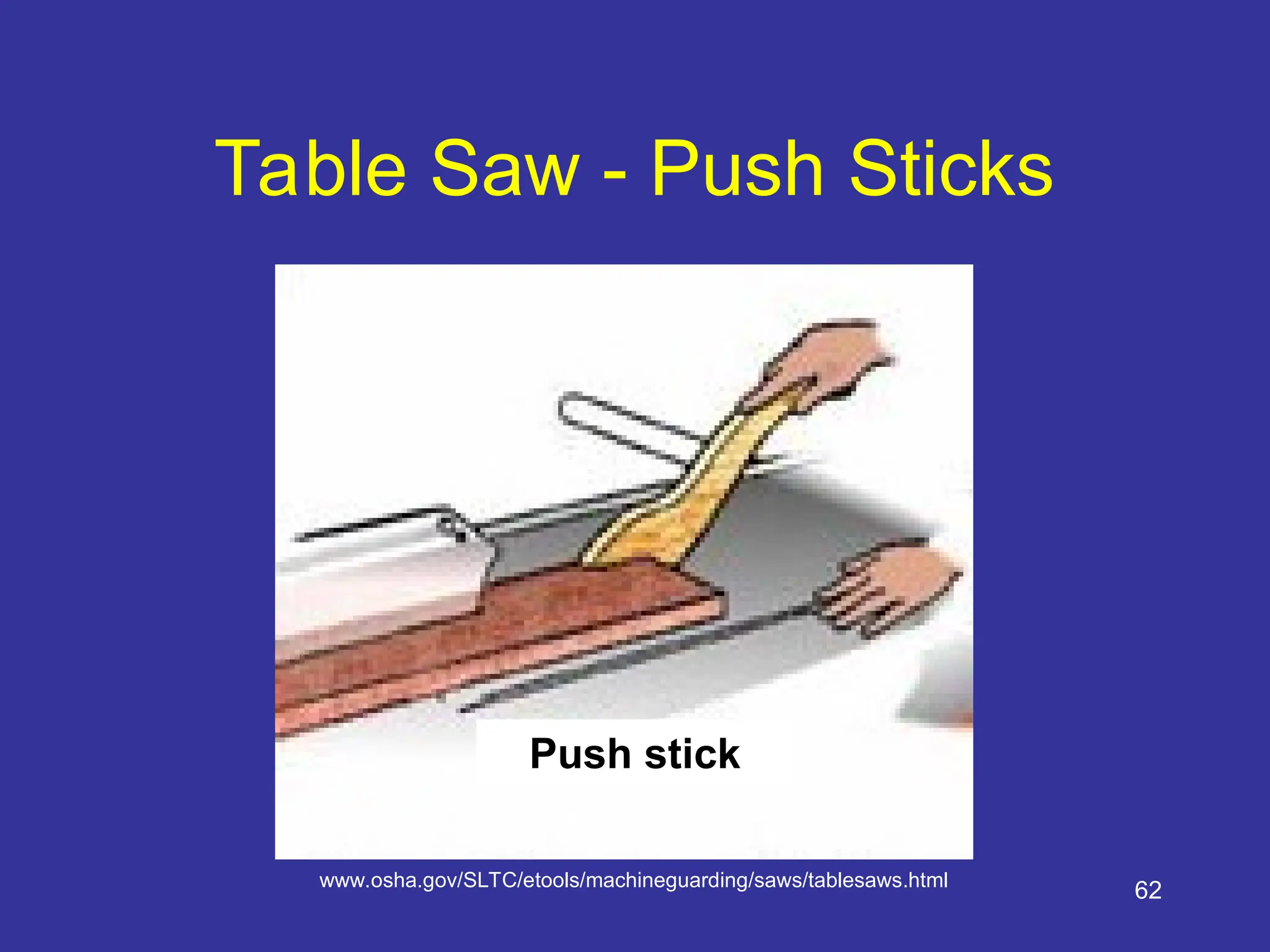 62
Table Saw - Push Sticks
Push stick
www.osha.gov/SLTC/etools/machineguarding/saws/tablesaws.html
 